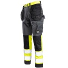 Spodnie robocze do pasa Polstar Seven Kings Flash SKF01Y, kat. II, żółte